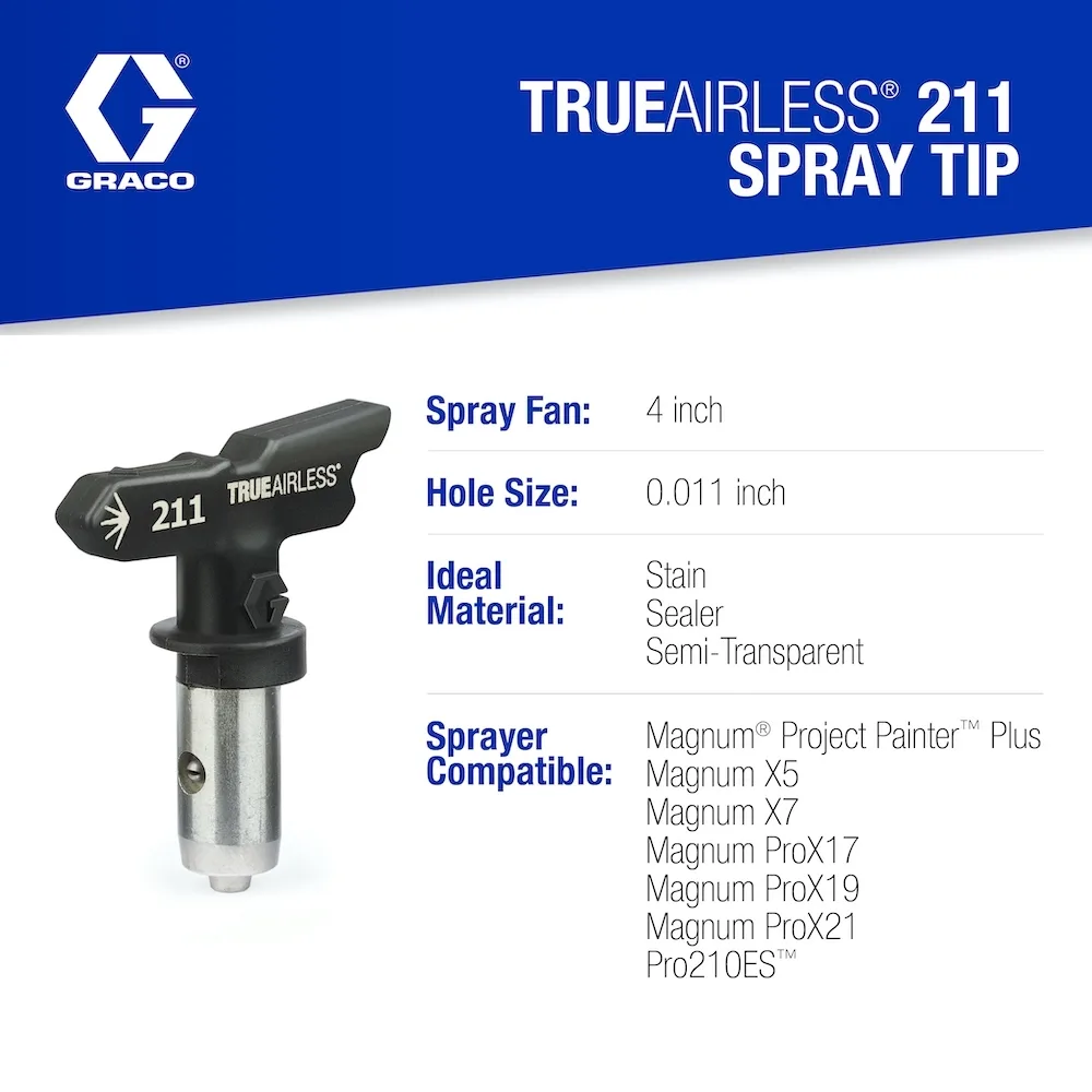 TrueAirless 211 Spray Tip - Graco TRU211